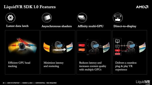 AMD comes in virtual reality help with technology LiquidVR